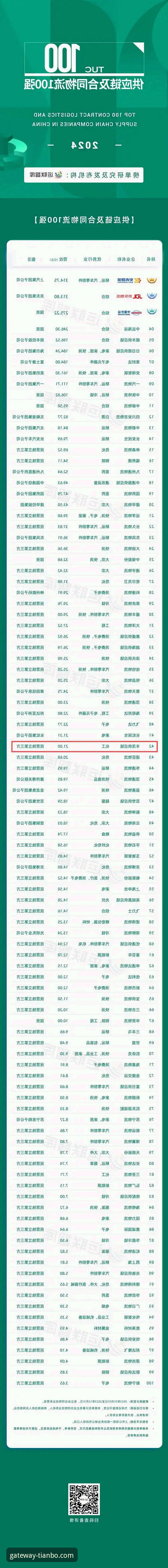2026天博体育官方APP：从下载到精通的全方位使用指南
